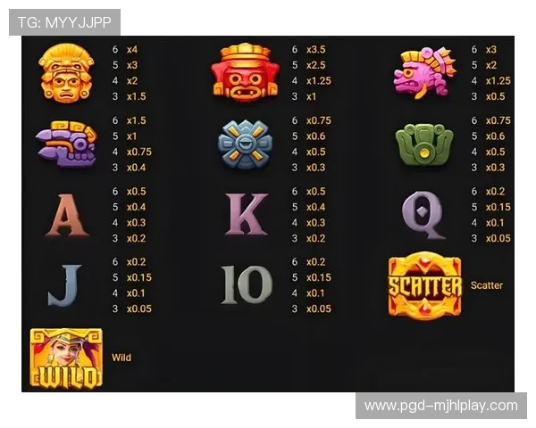 掌握PG电子爆分技巧1000的关键技巧，提升游戏中的爆分能力和整体表现